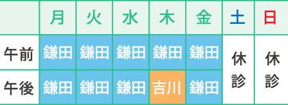 週間表